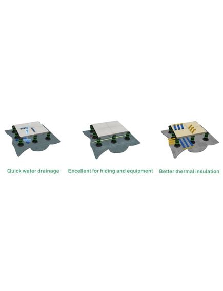 Moonbay Adjustable Tile Pedestal POD-C 40-65mm (Box of 54) - Tradie Cart